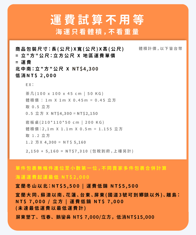 小件包裹空運